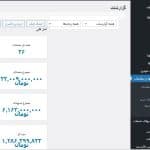 بخش مدیریت گزارش خودرو پروژه پلاک ایران